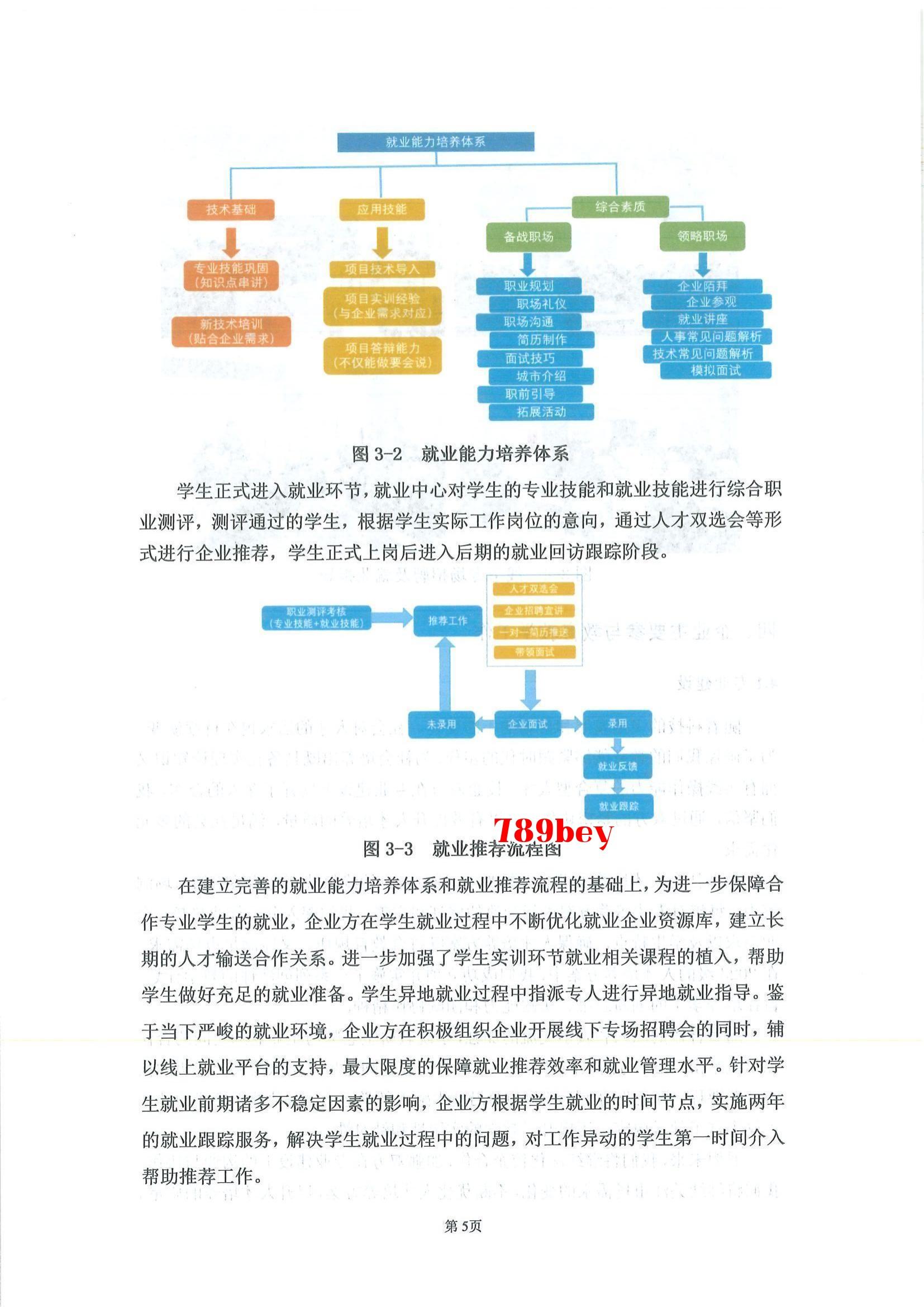Công ty Cổ phần Khoa học và Công nghệ Số Hồ Nam tham gia báo cáo chất lượng đào tạo nhân lực trong giáo dục đại học_07.jpg