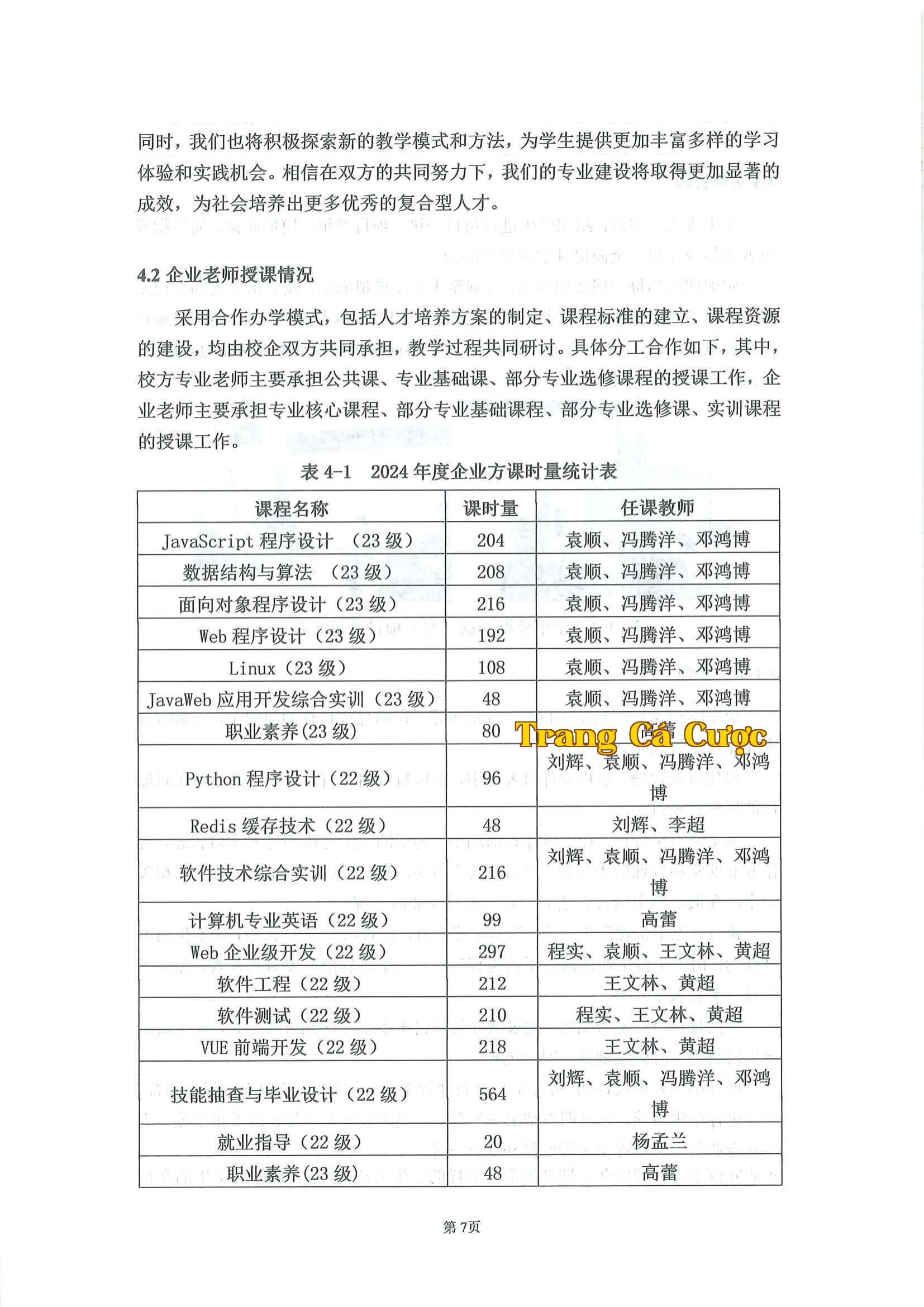 Công ty Cổ phần Khoa học và Công nghệ Số Hồ Nam tham gia báo cáo chất lượng đào tạo nhân lực trong giáo dục đại học_09.jpg